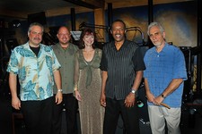 Gold standard band